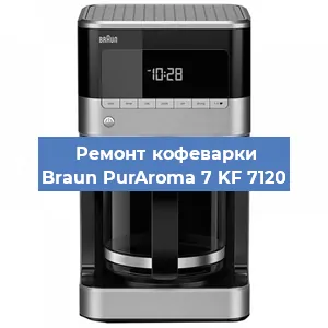 Ремонт заварочного блока на кофемашине Braun PurAroma 7 KF 7120 в Краснодаре